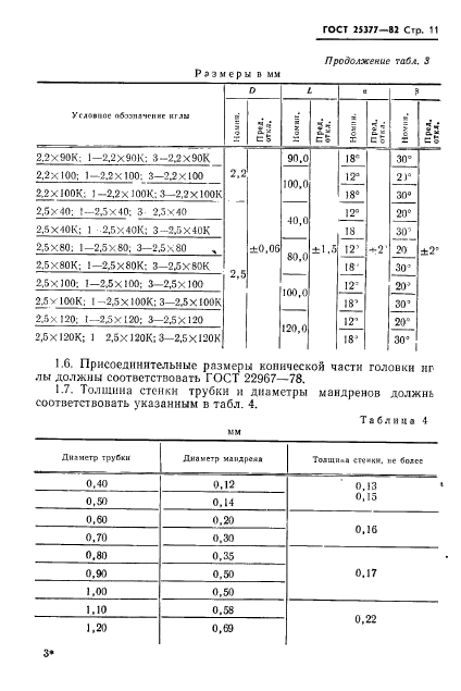  25377-82