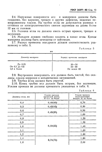  25377-82