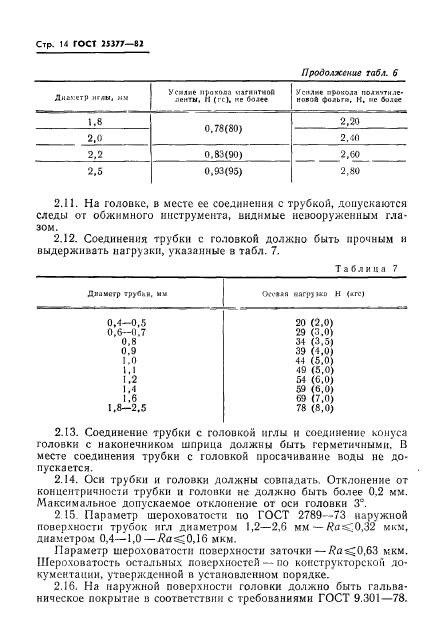  25377-82