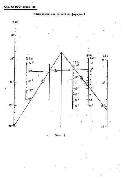  25136-82