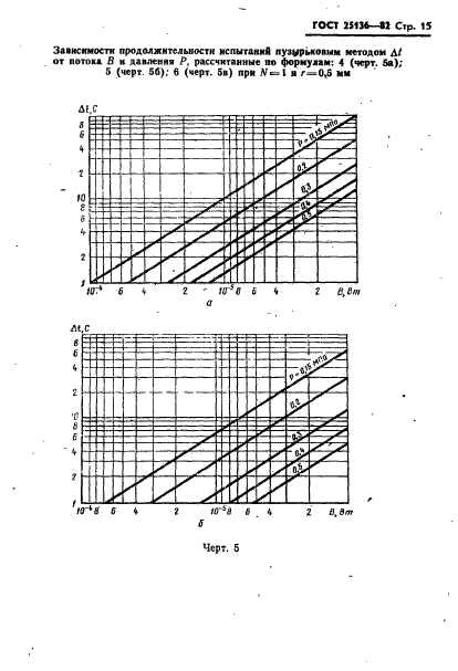  25136-82