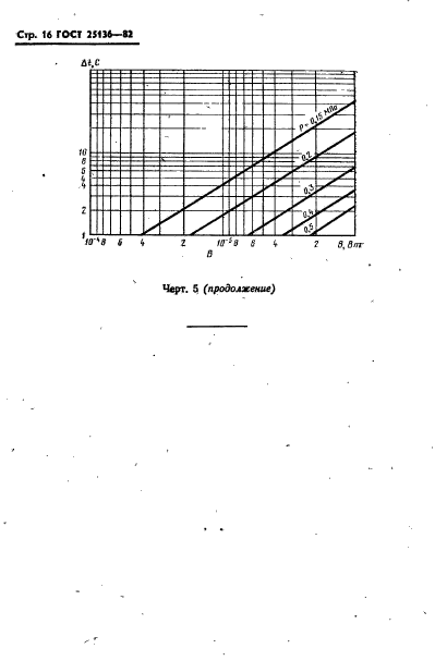  25136-82