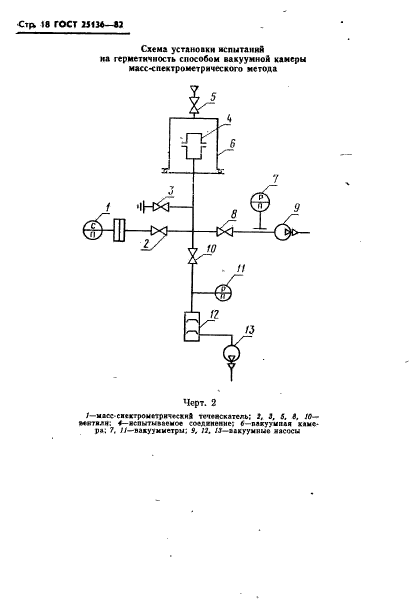  25136-82