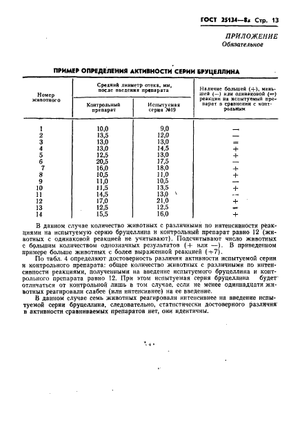  25134-82