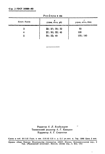  25508-82