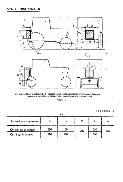  17034-82