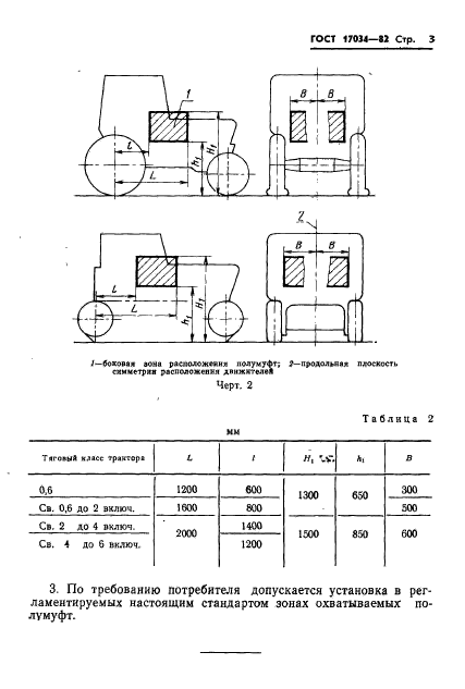  17034-82