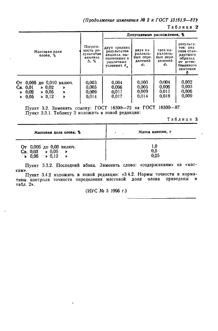  13151.9-82