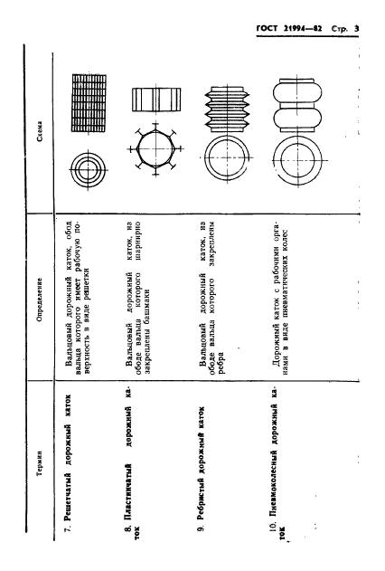  21994-82