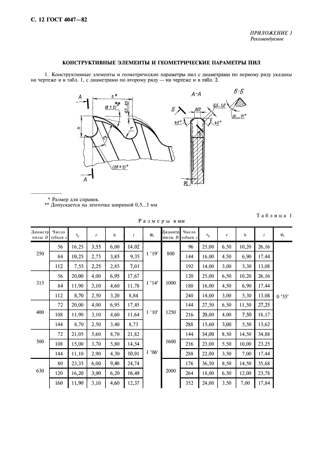  4047-82