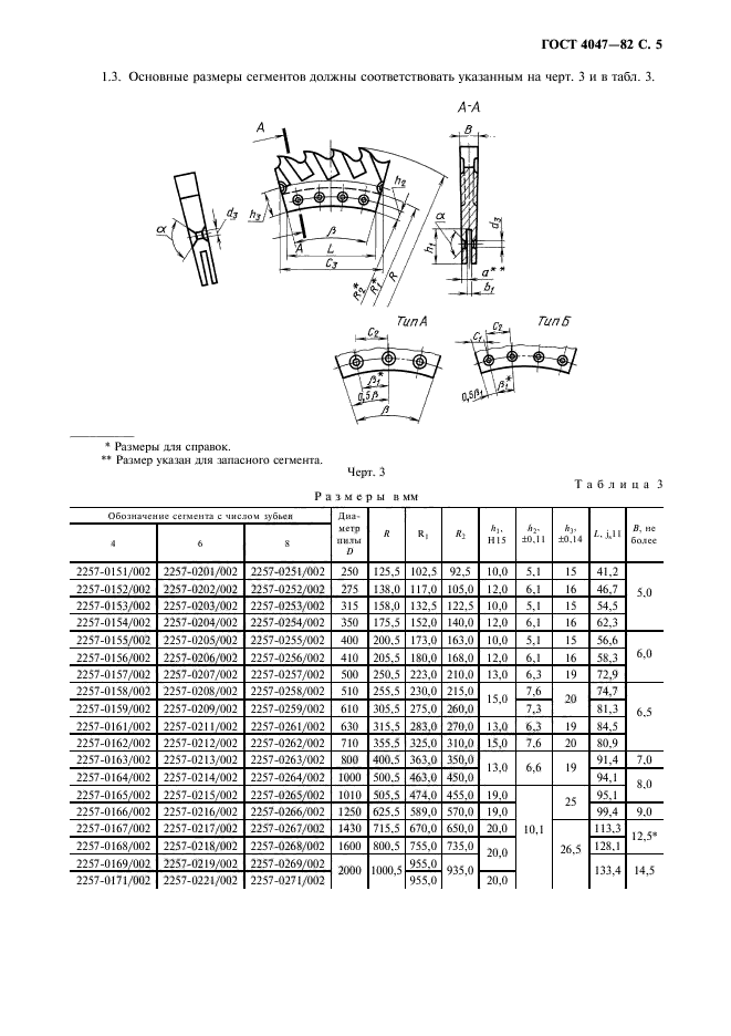  4047-82