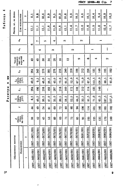  25108-82