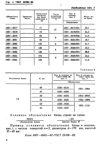  25108-82