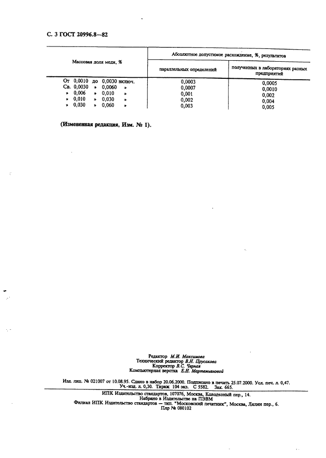  20996.8-82