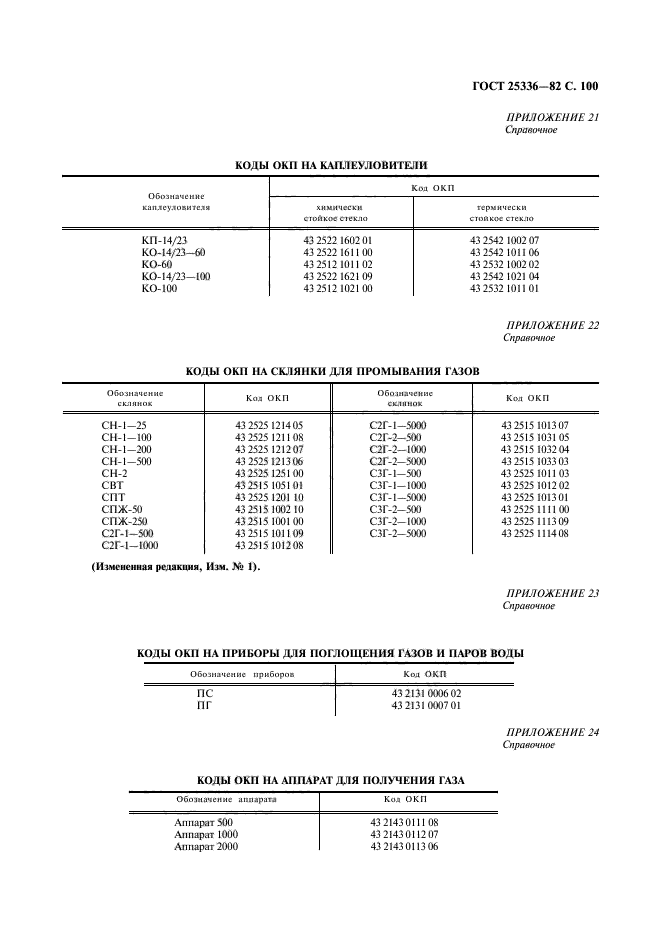  25336-82