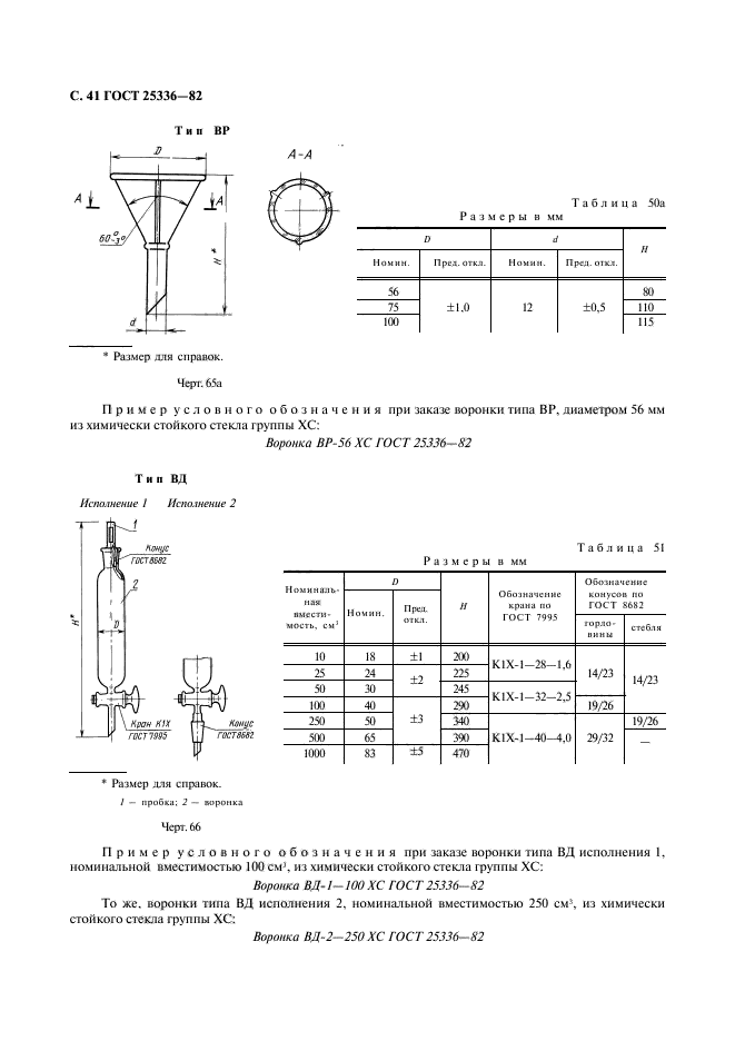  25336-82