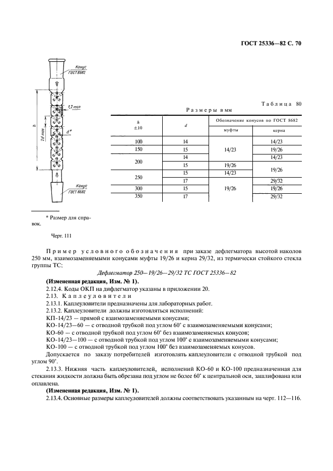  25336-82