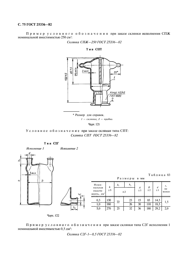  25336-82