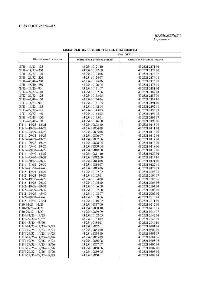  25336-82