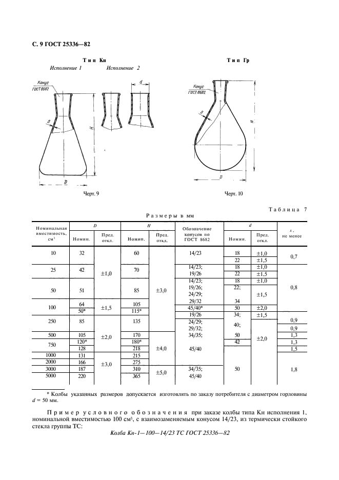  25336-82