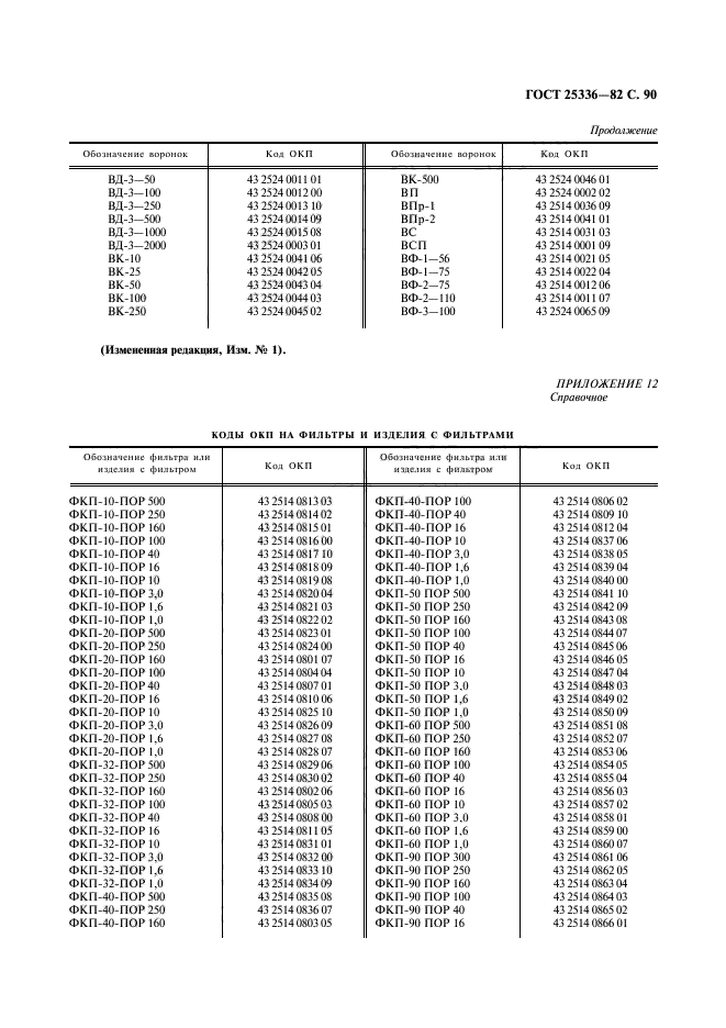  25336-82