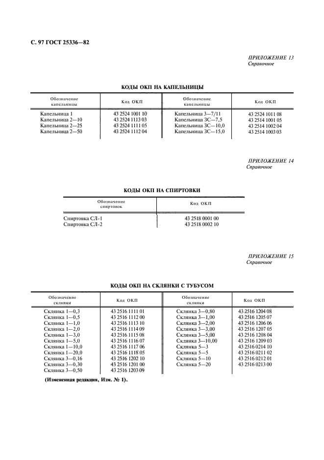  25336-82