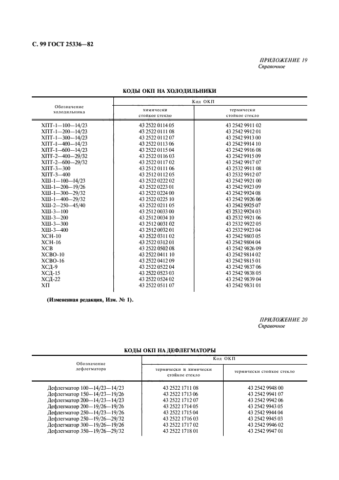  25336-82