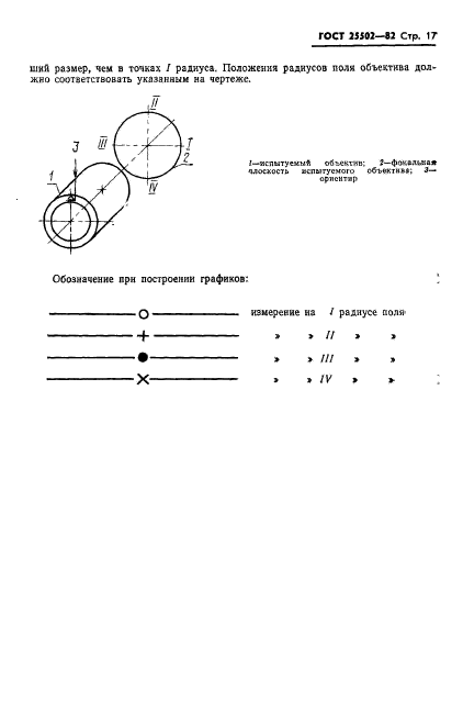  25502-82