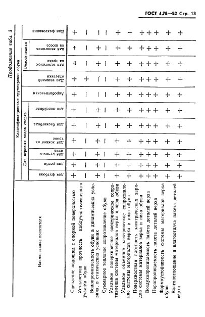  4.78-82