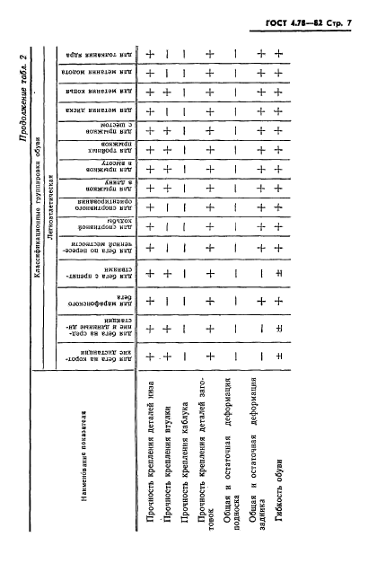  4.78-82