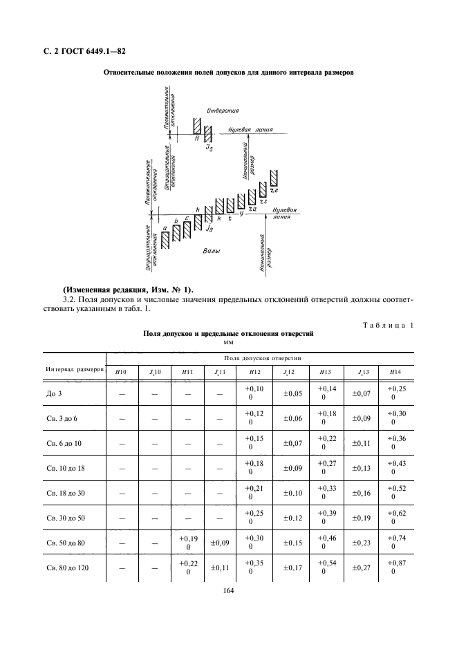  6449.1-82