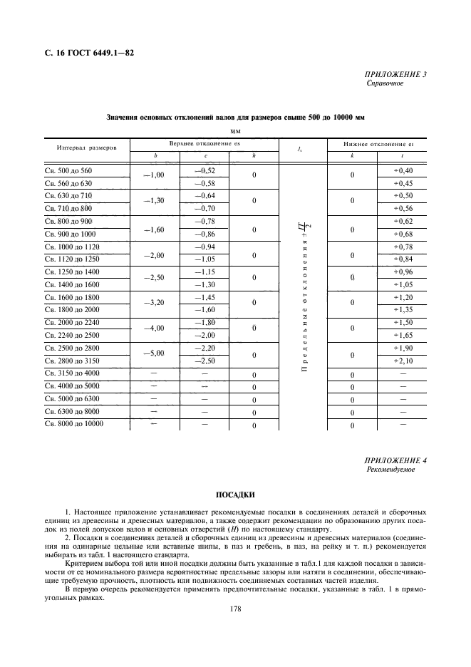  6449.1-82