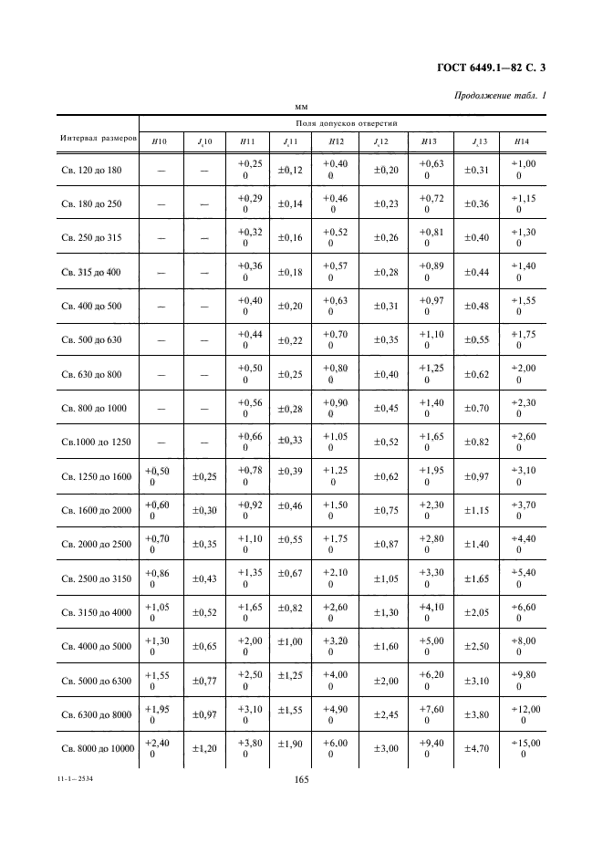  6449.1-82