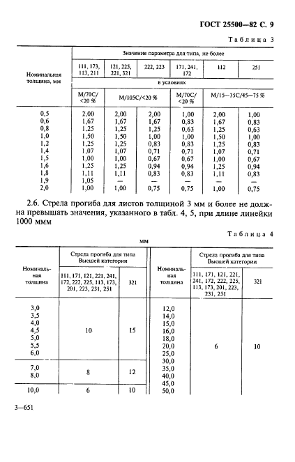  25500-82