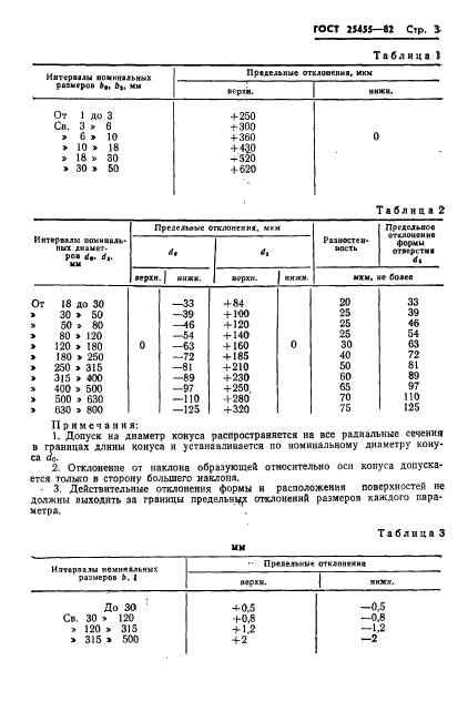  25455-82