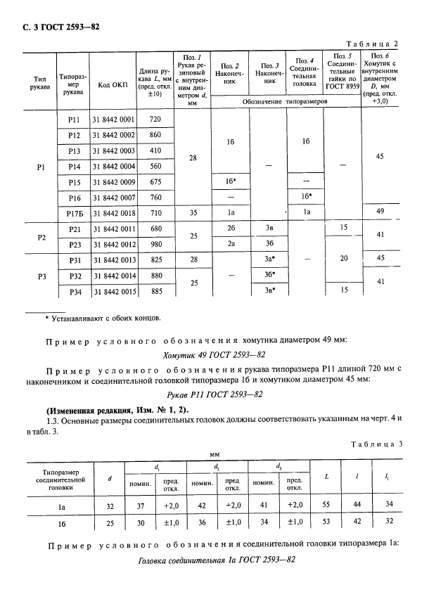  2593-82