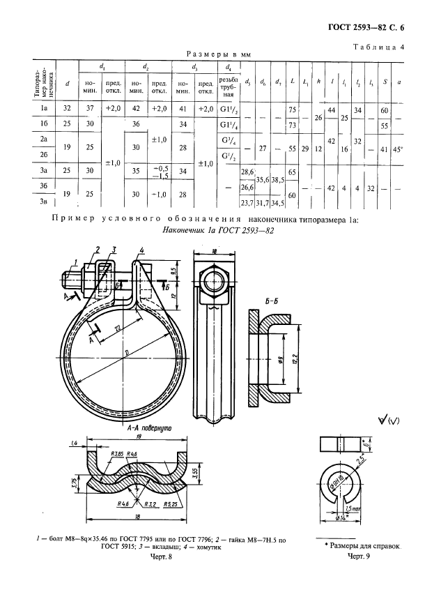  2593-82