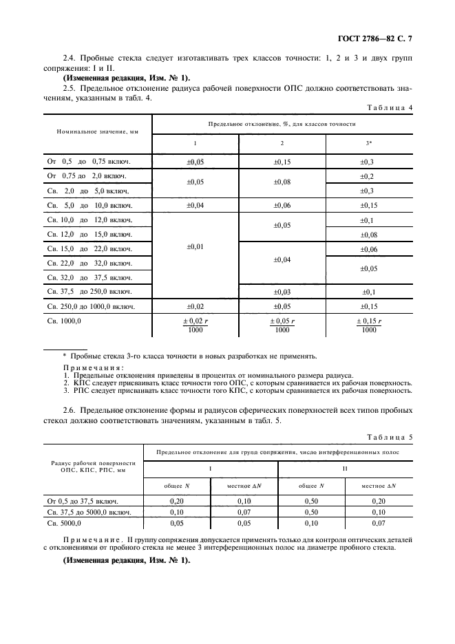  2786-82