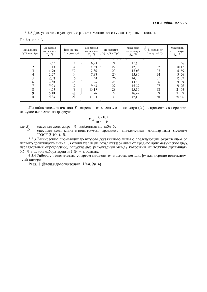  5668-68