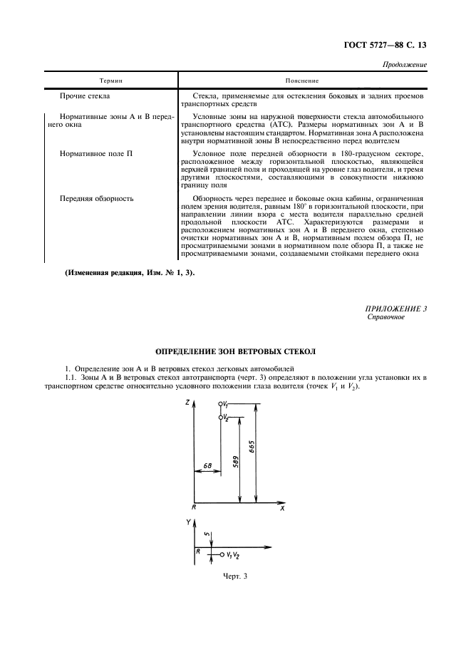  5727-88