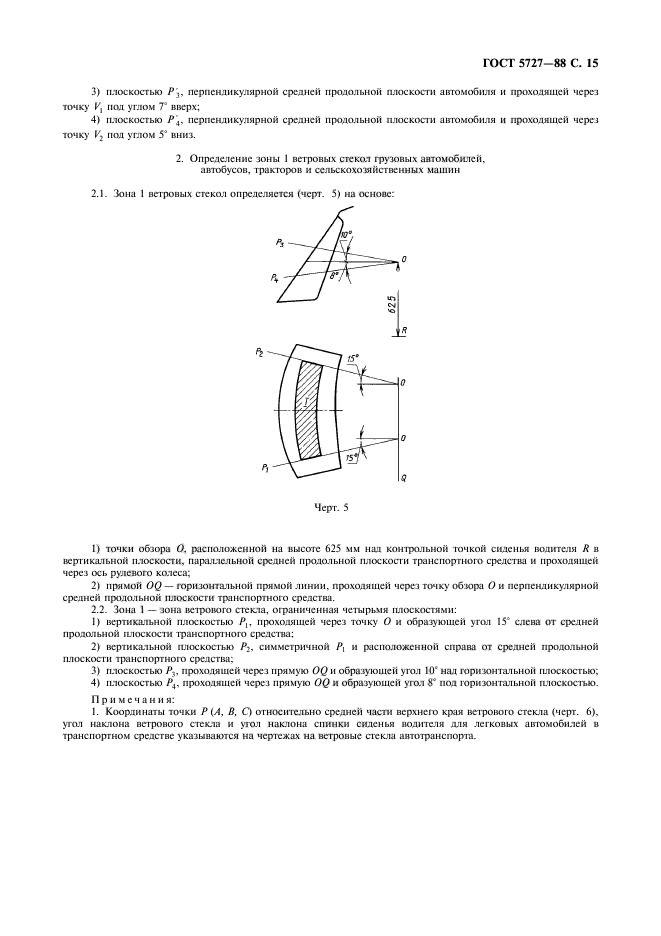  5727-88