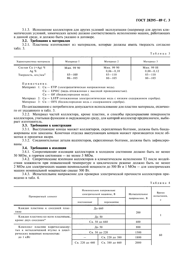  28295-89