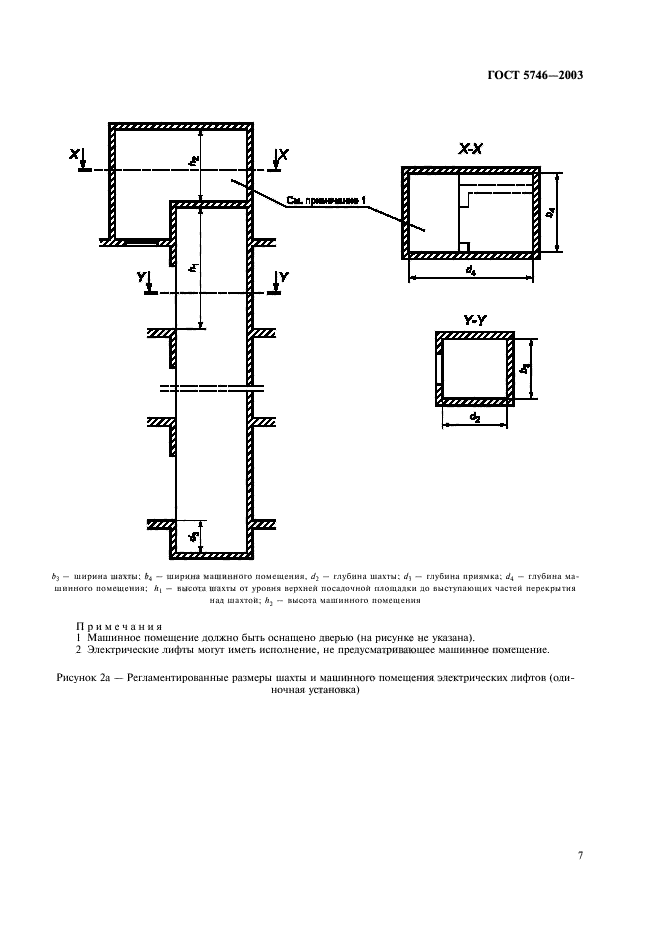  5746-2003