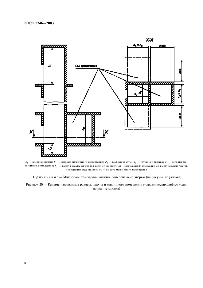  5746-2003