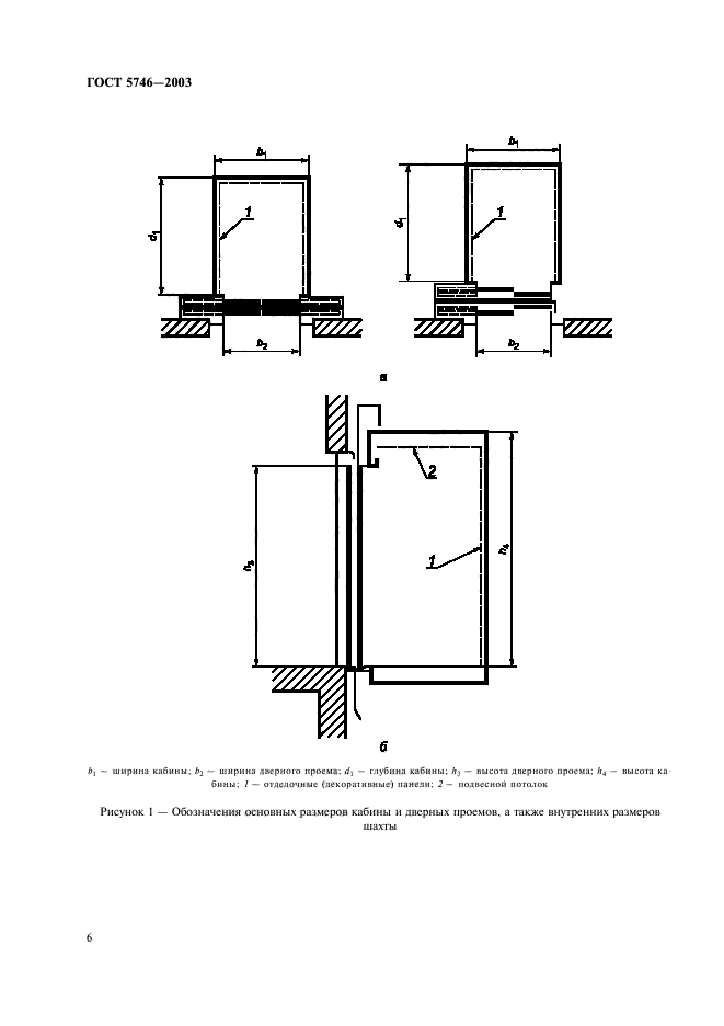  5746-2003