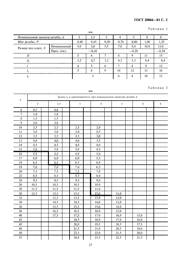  20866-81