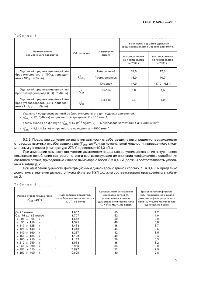   52408-2005