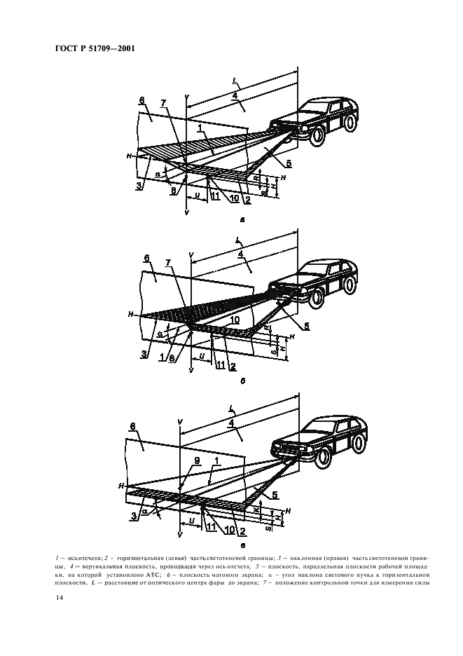   51709-2001