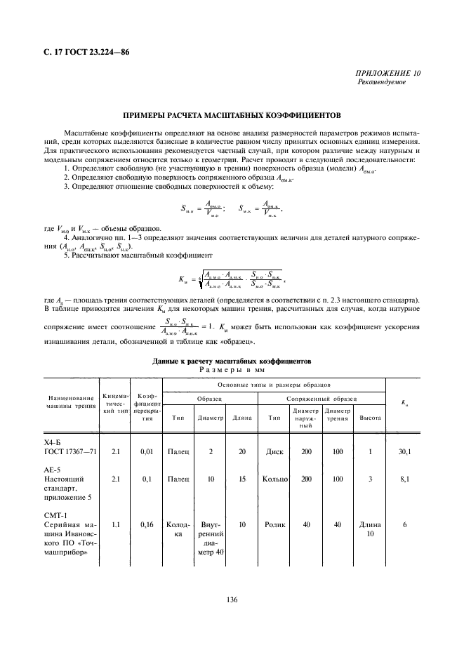  23.224-86