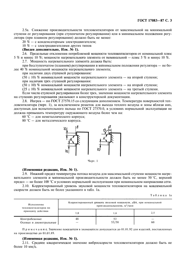  17083-87